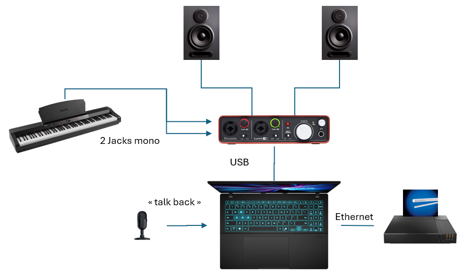 config2.png