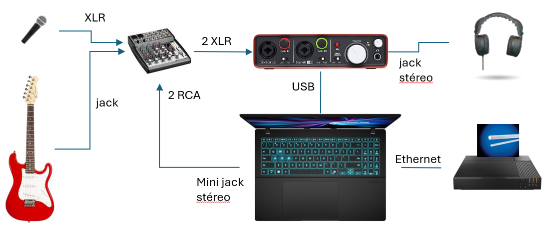 config1.png