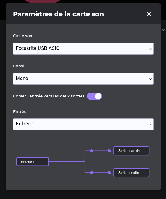 Paramètres d’une carte son Focusrite montrant une entrée mono copiée vers les sorties gauche et droite.